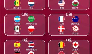 2022世界杯中国赛程规则